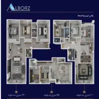 آغاز-پیشفروش-2-و-3-خواب-فلکه-گاز-بلوارلاکان