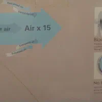 پنکه بدون پره|پنکه و تصفیه‌کنندهٔ هوا|تولم شهر, |دیوار