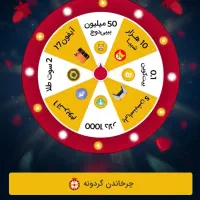 خدا شاهده بهت یکی از اینارو میده