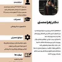 ادمین حرفه ای اینستاگرام هستم