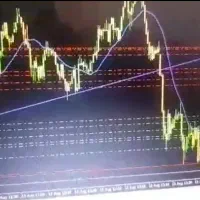 اموزش ترید فارکس و ارز پرایس اکشن مشاوره رایگان