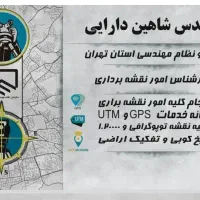 نقشه برداری UTM، انجام امور سند تک برگ