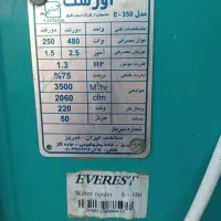 کولر آبی