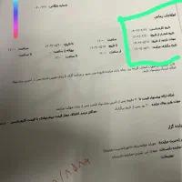 مزایده اپارتمان طبقه اول .سوم و پنجم|فروش آپارتمان|تهران, اوقاف|دیوار