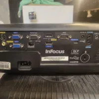 یک دستگاه ویدیو پرژکتور  HD|تلویزیون و پروژکتور|اندیشه, اندیشه فاز ۴|دیوار