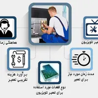 تعمیرات تلویزیون LED با ضمانت در منزل