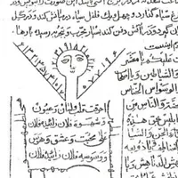 انجام دعا صبی و رحمانی قدرتمند|فعالیت داوطلبانه|ساوه, |دیوار