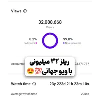 ادمین حرفه ای اینستاگرام هستم + تضمین رشد|خدمات رایانه‌ای و موبایل|تهران, امیریه|دیوار
