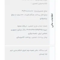 مزایده ملک تجاری ۷دهنه مغازه تجاری و طبقات مسکونی