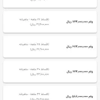فروش وام بانک مهرایران