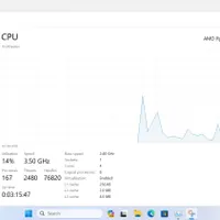 لپ‌تاپ HP Ryzen 3|رایانه همراه|تهران, اختیاریه|دیوار