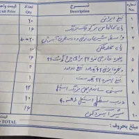 لوازم آشپزخانه صنعتی به صورت یکجا به فروش میرسد|فروشگاه و مغازه|تهران, شهرک آزادی|دیوار