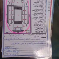 سمند ۸۳ دوررنگ|خودرو سواری و وانت|بانه, |دیوار