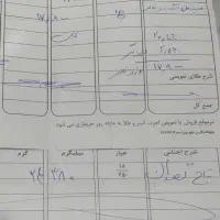 طلا|جواهرات|یاسوج, |دیوار