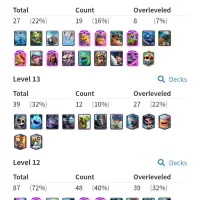 اکانت کلش رویال|کنسول، بازی ویدئویی و آنلاین|هشتگرد, فاز ۳ مهستان|دیوار