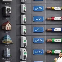 استخدام برق کار صنعتی