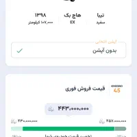 تیبا ۲ بدون رنگ|خودرو سواری و وانت|تهران, پونک|دیوار
