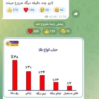 جایزه سرمایکس و هدایای من