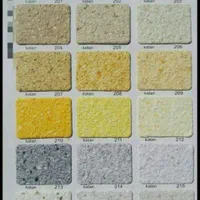 نصاب نصب کاغذدیواری.بلکا.کاشی .سرامیک.انتیک|خدمات پیشه و مهارت|تهران, صادقیه|دیوار