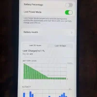 آیفون ۱۵ فیک|موبایل|قم, علی آباد سعدگان|دیوار