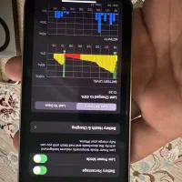 آیفون X 256 فیس لیفت ۱۵ پرو|موبایل|تهران, شهرآرا|دیوار