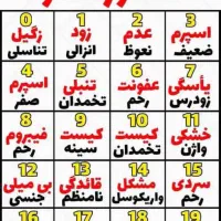 معجون باکیفیت تضمینی|خوردنی و آشامیدنی|رشت, پورسینا|دیوار