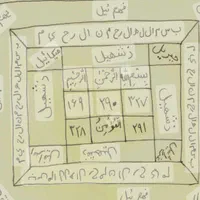 دعا بشرط میدم وملاحضوری هستم (اول نتیجه بد هزینه)|خدمات پذیرایی، مراسم|میناب, |دیوار