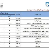 ایران خودرو