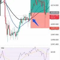 استراتژی معاملاتی|خدمات آموزشی|ارومیه, |دیوار