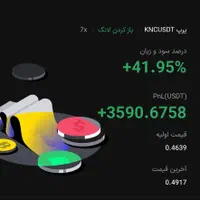 ترید درصدی  شخصی سرمایه‌گذاری درامد سود کانال|استخدام مالی، حسابداری، حقوقی|تهران, نیاوران|دیوار