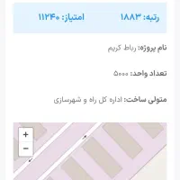 پیش فروش اپارتمان