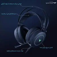 معاوضه هدست رپو rapo vh160 با وبکم|قطعات و لوازم جانبی رایانه|اصفهان, شیخ اشراق|دیوار