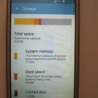 گوشی سامسونگ گلگسی CORE 2|موبایل|مشهد, احمدآباد|دیوار