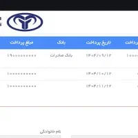 حواله نیسان ناوارا ژاپنی سفید2500 توربو قیمت قطعی
