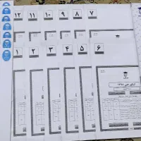 بسته جمع بندی چند کنکور کامپیوتر