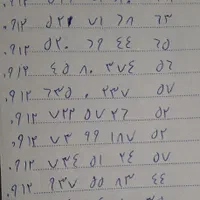 ۰۹۱۲۵۲۰-۶۹-۴۴|سیم‌کارت|دماوند, گیلاوند|دیوار
