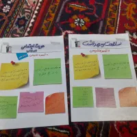 کتاب سلامت بهداشت و هویت احتماعی نو