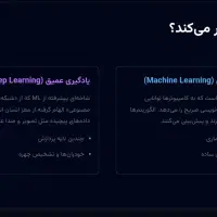 ساخت پاورپوینت برای شما|خدمات رایانهای و موبایل|مشهد, کوثر|دیوار