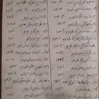 لوازم یدکی موتور سیکلت