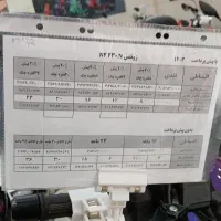 زونتس ۲۳۰|موتورسیکلت|دزفول, |دیوار