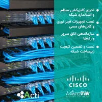 خدمات IT، شبکه و طراحی سایت Acticomp|خدمات رایانهای و موبایل|کرج, اصفهانیها|دیوار