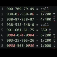 سیمکارت رند برای کسب کارهای خاص