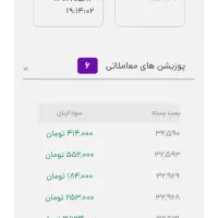 آموزش ترید و نوسان گیری از (مظنه آبشده)|خدمات آموزشی|قم, زنبیل آباد|دیوار