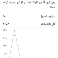 پوکو M6 پرو 512/12. موبایل پیمان|موبایل|مشگین شهر, |دیوار