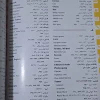کتاب دایرة المعاف کودکان و نوجوانان|کتاب و مجله آموزشی|اصفهان, محله سفلی|دیوار