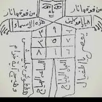 دعانویسی.. اسنخاره.. سرکتاب