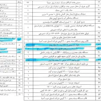 خط ساندویچ سرد دست دو