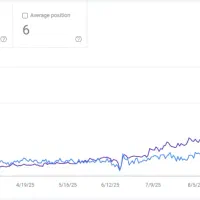 سئو حرفهای سایت ،افزایش بازدید و مشتری از گوگل|خدمات رایانهای و موبایل|قم, زنبیل آباد|دیوار