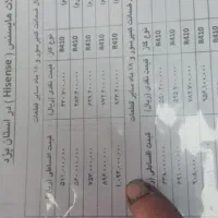 کولر گازی هایسنس ۳۰۰۰۰۰ درحد خشک