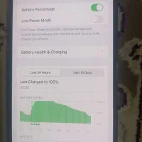 آیفون 14پرومکس|موبایل|میناب, |دیوار